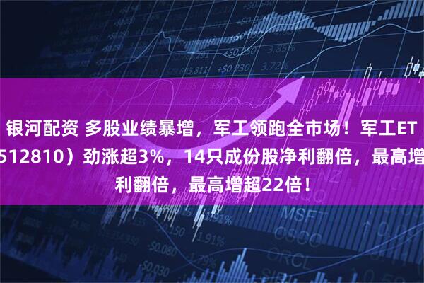 银河配资 多股业绩暴增，军工领跑全市场！军工ETF华宝（512810）劲涨超3%，14只成份股净利翻倍，最高增超22倍！