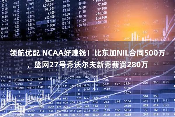 领航优配 NCAA好赚钱！比东加NIL合同500万，篮网27号秀沃尔夫新秀薪资280万
