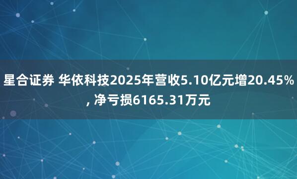 星合证券 华依科技2025年营收5.10亿元增20.45%, 净亏损6165.31万元