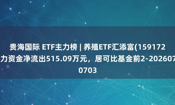 贵海国际 ETF主力榜 | 养殖ETF汇添富(159172)主力资金净流出515.09万元，居可比基金前2-20260703