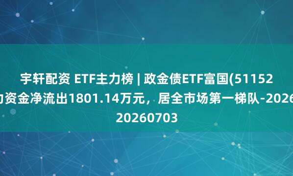 宇轩配资 ETF主力榜 | 政金债ETF富国(511520)主力资金净流出1801.14万元，居全市场第一梯队-20260703