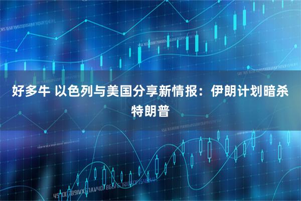 好多牛 以色列与美国分享新情报：伊朗计划暗杀特朗普